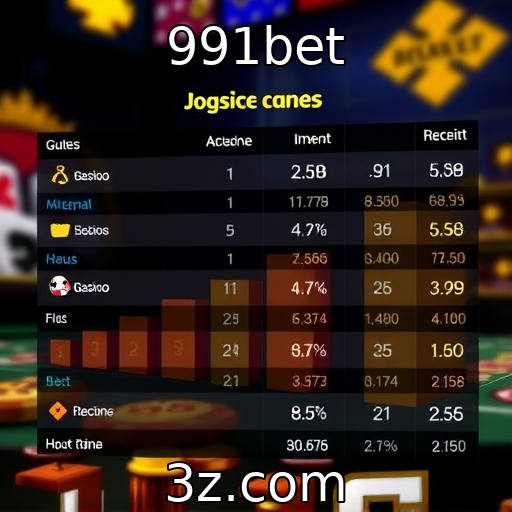 Receitas de jogos em cassino superam expectativa